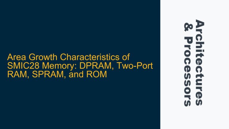 Area Growth Characteristics of SMIC28 Memory: DPRAM, Two-Port RAM, SPRAM, and ROM