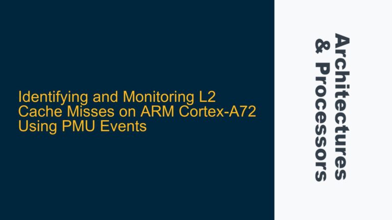 Identifying and Monitoring L2 Cache Misses on ARM Cortex-A72 Using PMU Events