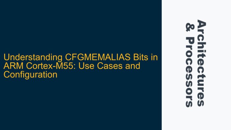 CFGMEMALIAS Bits in ARM Cortex-M55: Use Cases and Configuration